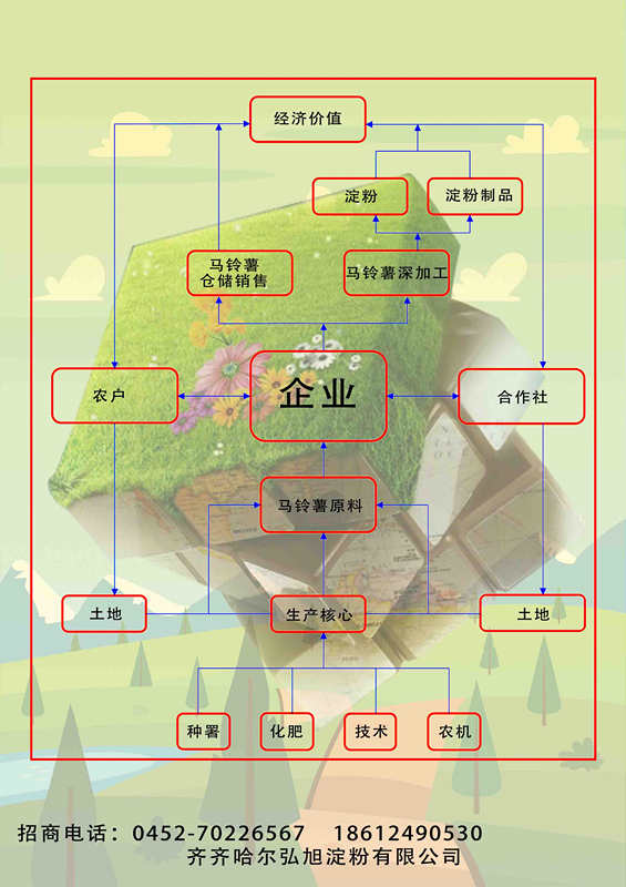 1516603039682237.jpg 宣傳單2.jpg